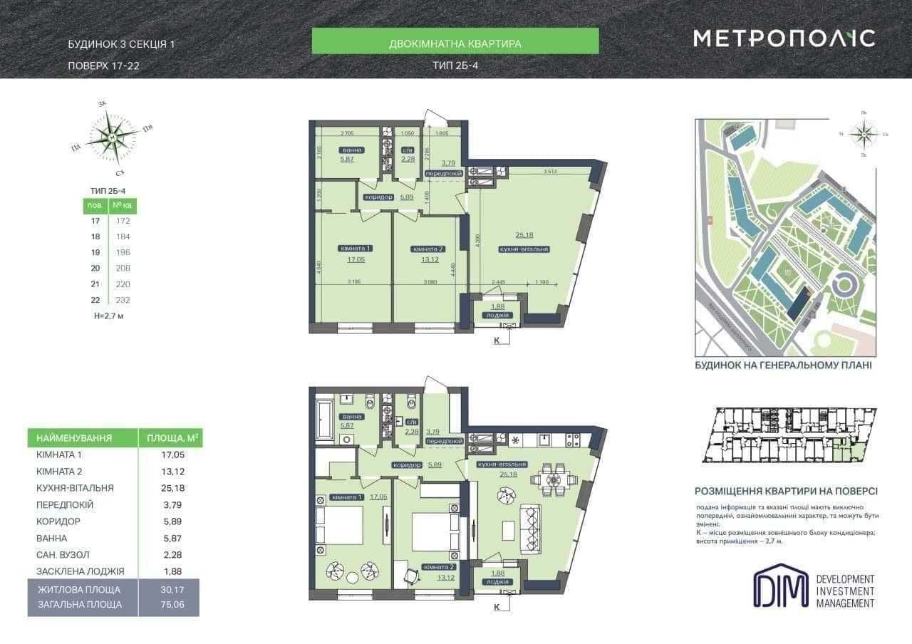 Продаж 2-кімнатної квартири, 75 м², ЖК «Метрополіс» 3